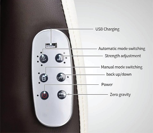 USB Charging of OTO Vanda